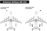 Antonov An-225 Mriya Russian Livery Heavy Cargo Aircraft Model 1:400 Scale - Image 17