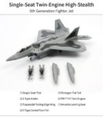 F-22 Raptor Stealth Fighter Display Model 1:100 Scale - Image 12