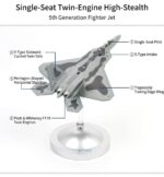 F-22 Raptor Stealth Fighter Display Model 1:100 Scale - Image 19