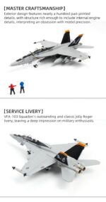 F/A-18 Hornet Carrier-Based Multirole Fighter Model 1:72 Scale - Image 6