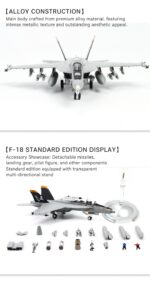 F/A-18 Hornet Carrier-Based Multirole Fighter Model 1:72 Scale - Image 7