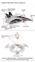 F/A-18 Hornet Carrier-Based Multirole Fighter Model 1:72 Scale - Image 12