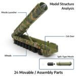 DF-61 Strategic Missile Display Model 1:65 Scale - Image 4