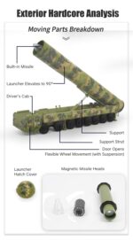 DF-61 Strategic Missile Display Model 1:65 Scale - Image 8