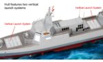 Type 055 destroyer 1:400 scale model