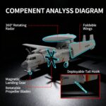 KJ-600 Carrier-Based Airborne Early Warning Aircraft Model 1:72 Scale - Image 5