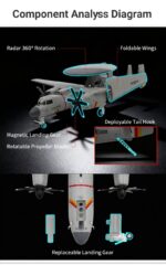 KJ-600 Carrier-Based Airborne Early Warning Aircraft Model 1:72 Scale - Image 9