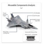 J-20 Mighty Dragon Stealth Fighter Display Model 1:100 Scale - Image 5