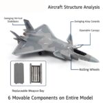 J-20 Mighty Dragon Stealth Fighter Display Model 1:100 Scale - Image 10