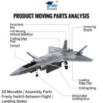 Chengdu J-20 Mighty Dragon Stealth Fighter Model 1:48 Scale - Image 11