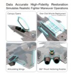 Chengdu J-20 Mighty Dragon Stealth Fighter Model 1:48 Scale - Image 12