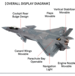 Chengdu J-20 Mighty Dragon Stealth Fighter Model 1:48 Scale - Image 17