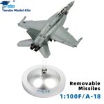 F/A-18 Hornet Multirole Fighter Display Model 1:100 Scale - Image 3
