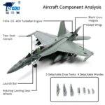 F/A-18 Hornet Multirole Fighter Display Model 1:100 Scale - Image 5
