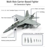 F/A-18 Hornet Multirole Fighter Display Model 1:100 Scale - Image 10