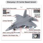 Shenyang J-35A Stealth Fighter Model 1:72 Scale - Image 5